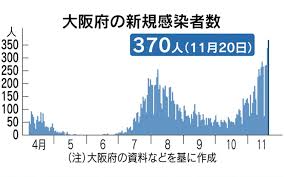 しばらく　自粛　STAY HOME　やな