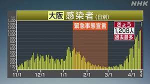 自己責任　って事でどうですか？