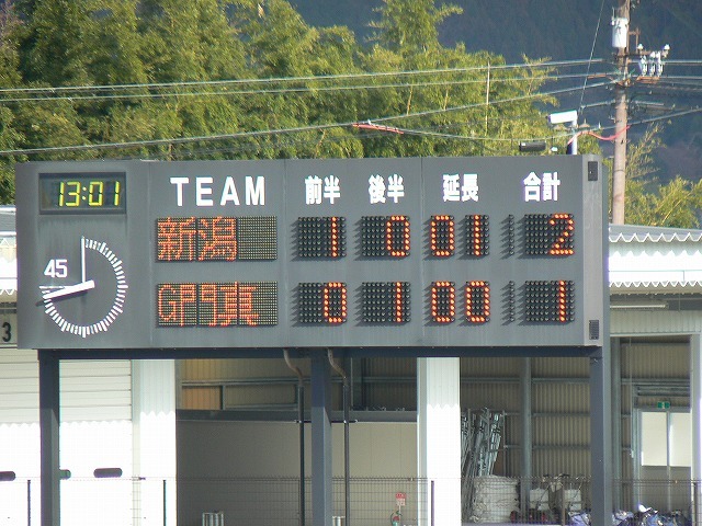 高円宮杯　８