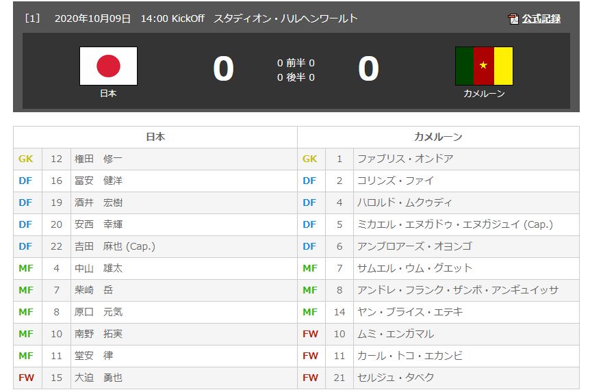 今シーズン初の代表戦