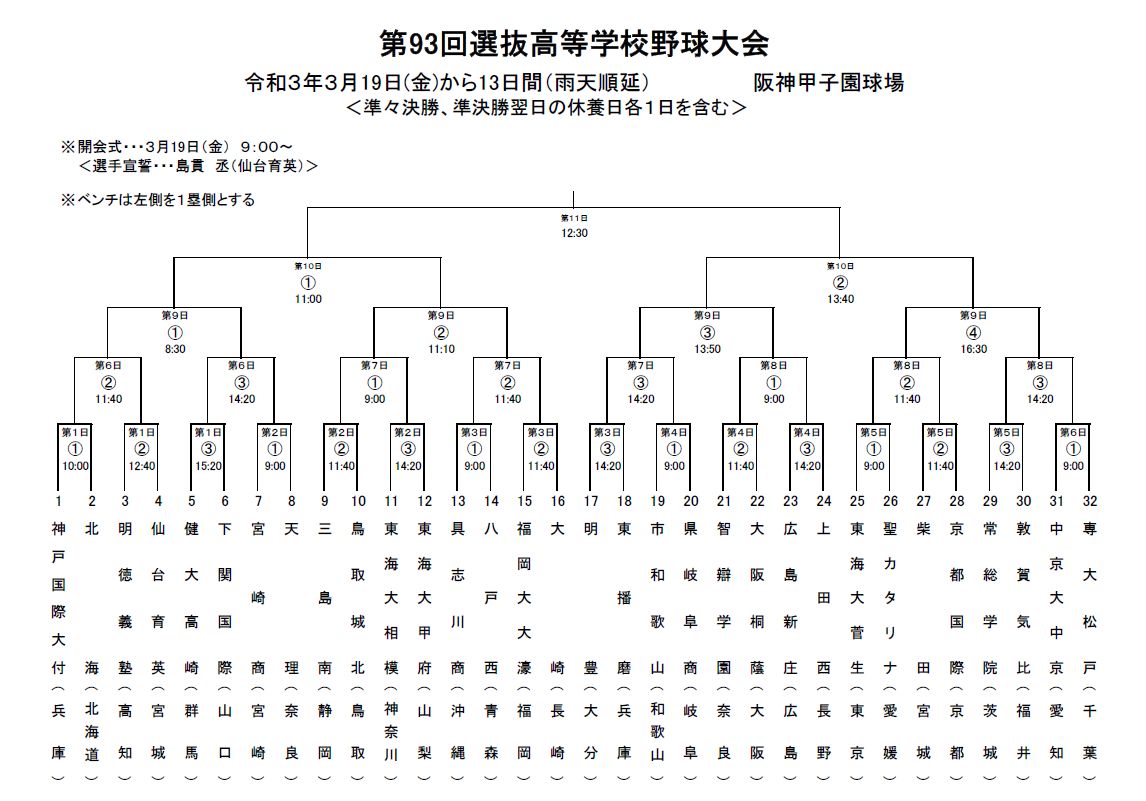 球春到来・・・