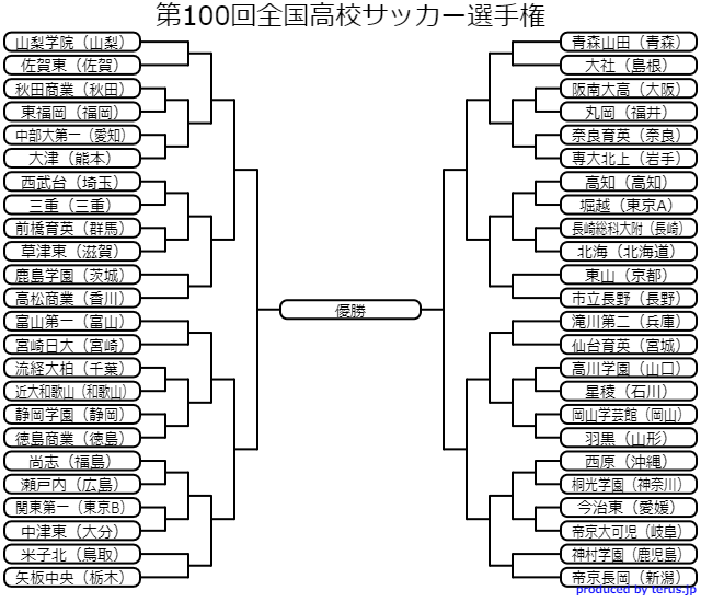 母校頑張っております！③