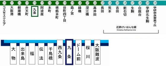 路線図